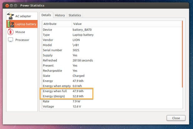 Power Statistics in Ubuntu 