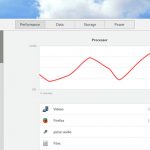 gnome system monitor redesign