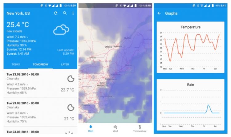 forecastie weather app for android