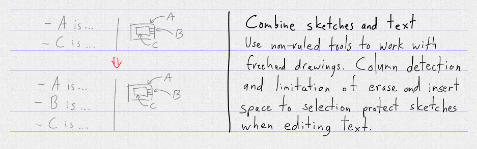 onenote convert handwriting to text ipad air