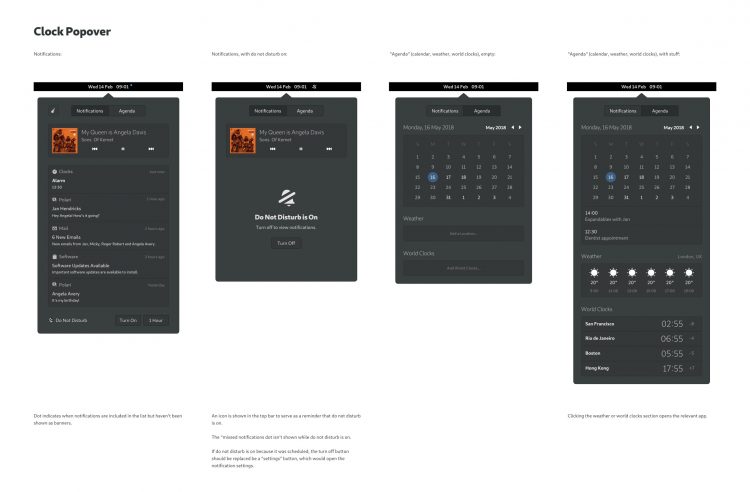 GNOME Shell Notification Mockups: Old