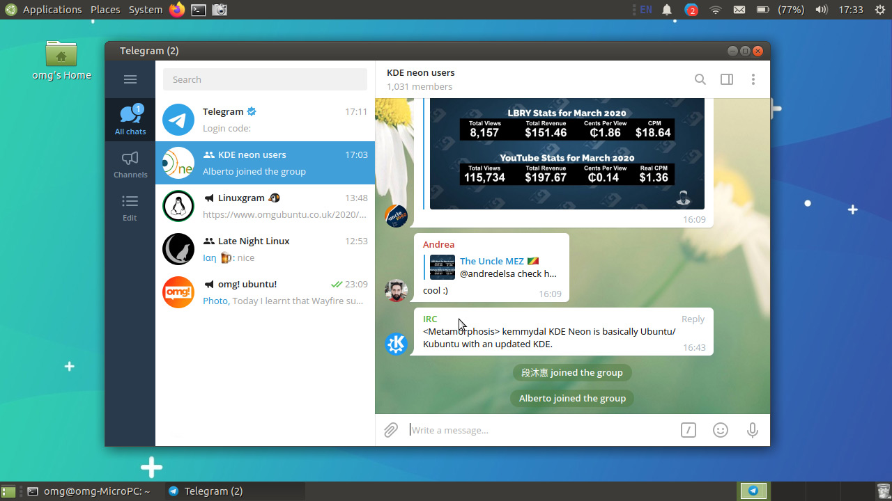 telegram chat folders in sidebar