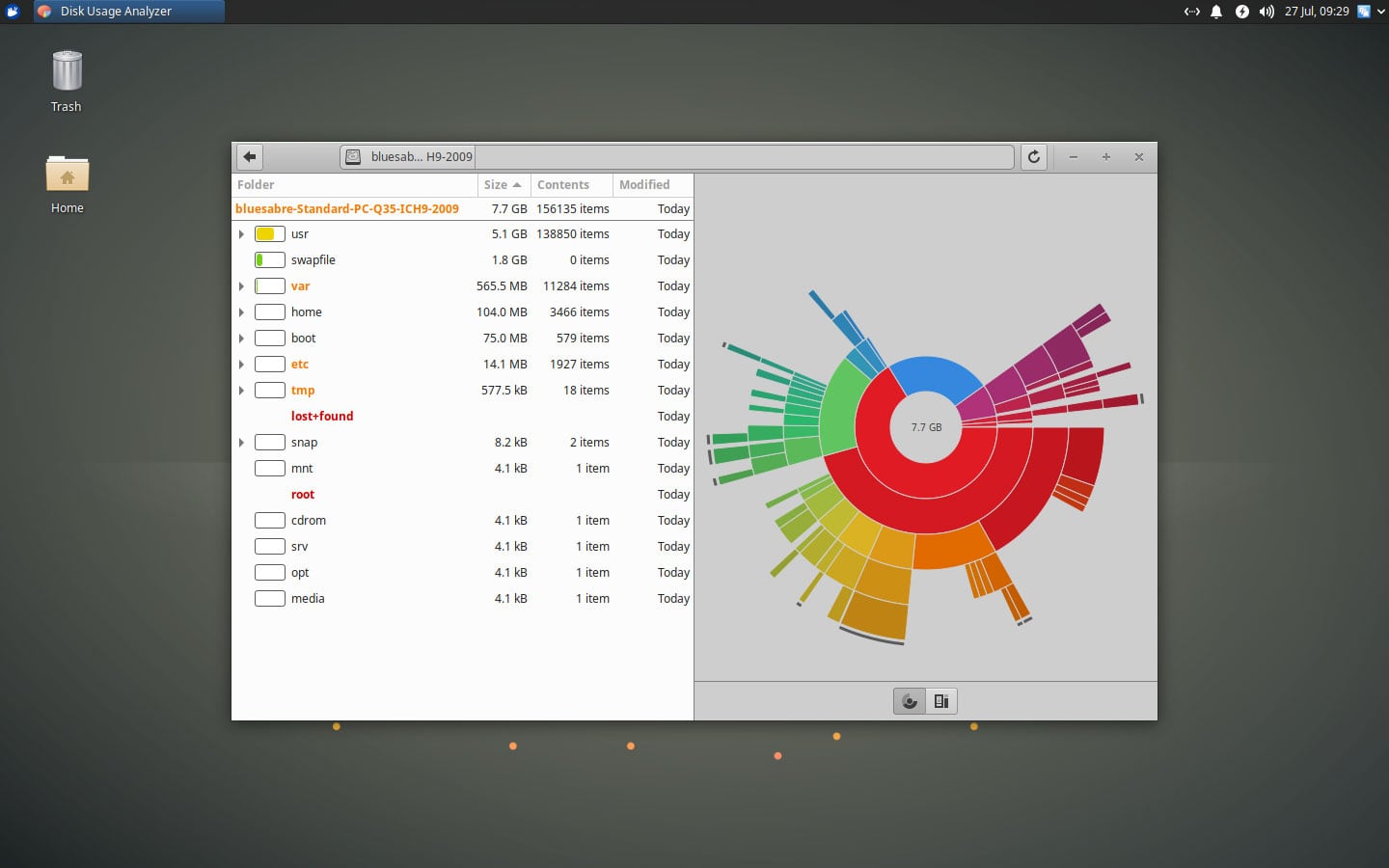 screenshot of the baobab disk usage app running on xubuntu