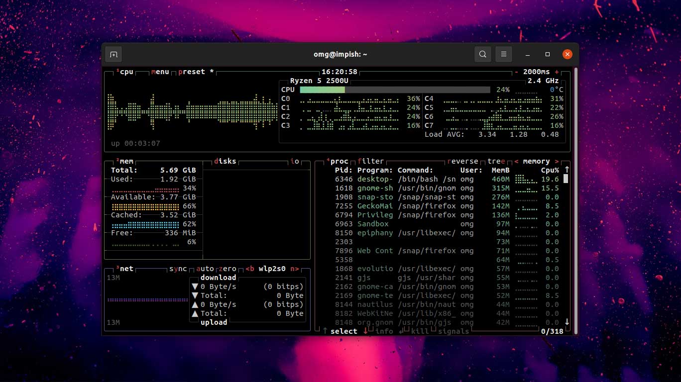 Linux commands | saenthan sae - Xmind