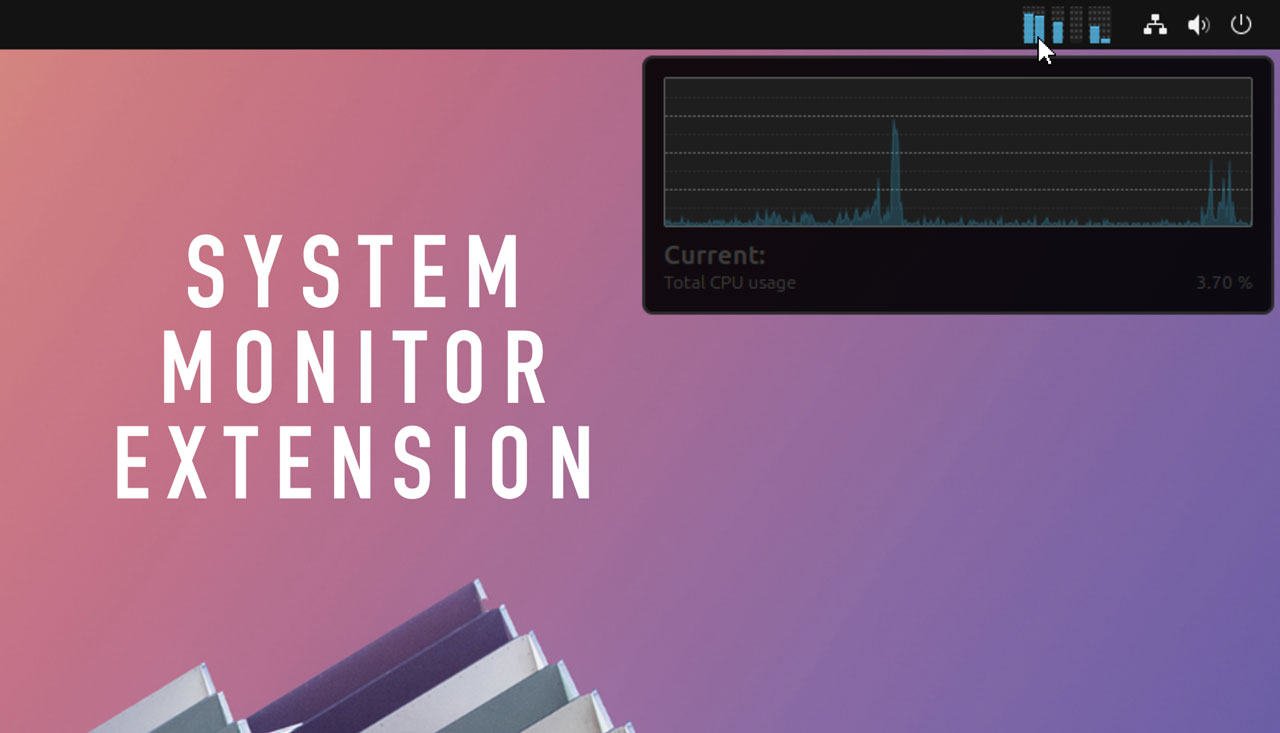 system monitor gnome extension 2023