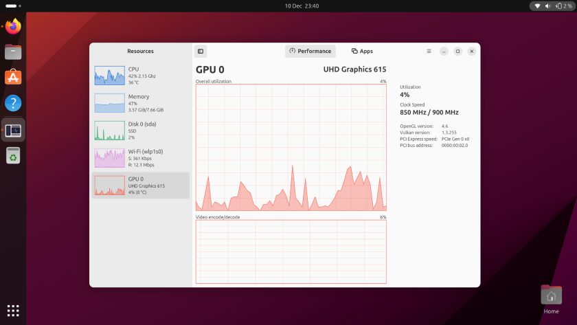 Intel GPU monitoring in Mission Center Linux app